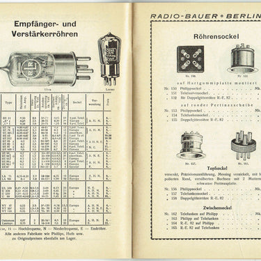 Radio-Bauer Berlin Catalog Nr. 6 April 1927