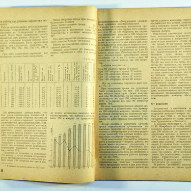 Silk Industry Shelk July-August 1933