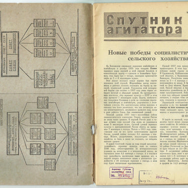 Agitator's Companion Sputnik Agitatora #18 September 1937
