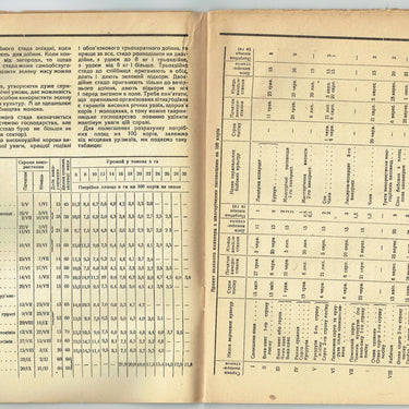 Socialist Animal Husbandry #2 1934 Socialistichne Tvarinnictvo