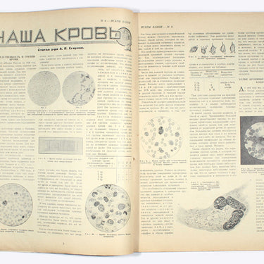 Iskry Nauki Science Sparks #6 1927
