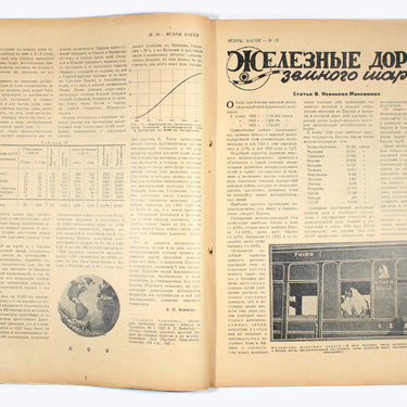Iskry Nauki Science Sparks #10 1927
