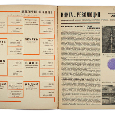 Kniga I Revolutsiya Book and Revolution 1929 #18