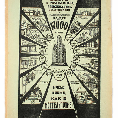 Ogoniok Spark #13 1926