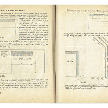 Guide To Stage Design Baklin Kuvakin 1931