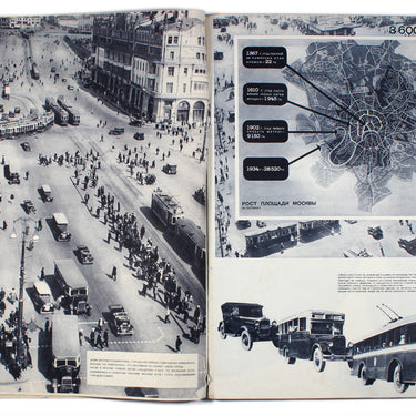 SSSR Na Stroike/USSR in Construction #8 1935