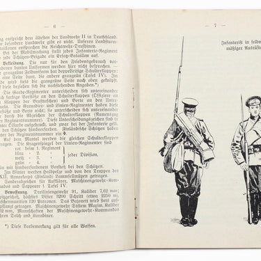 Kurze Zusammenstellung Uber die Russisch Armee Short Course about Russian Army