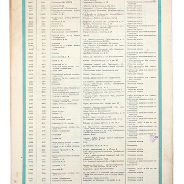 Aviation and Chemistry Aviatsiya i Himiya #3 1928