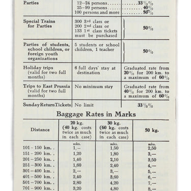 MER Reduced Fares In Germany 1936 60%